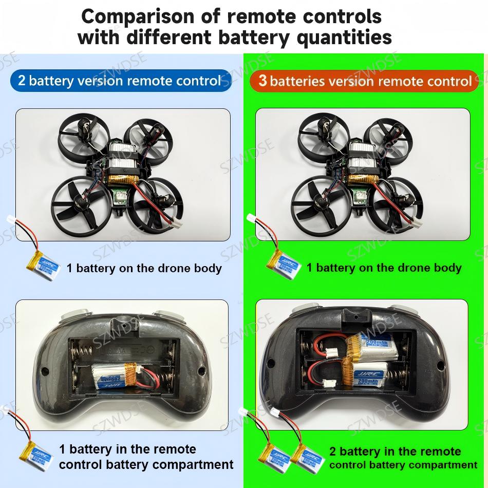 jjrc H36 Mini Drone 3D Flip He - Drone Racing Battery reseña y precio